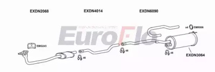 Система выпуска ОГ EuroFlo DNBLU16 2001